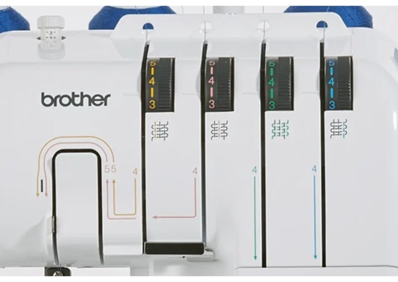 Brother 2104D threading reference