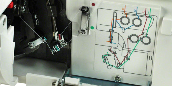 Janome 8002D — product image 3